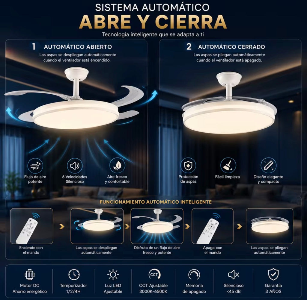 Ventilador de Techo con Luz LED y Aspas Retráctiles