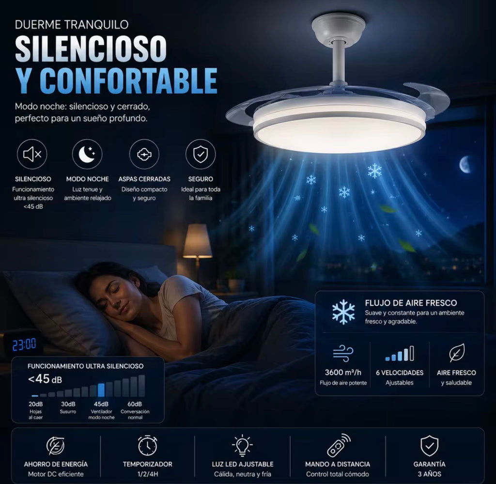 Ventilador de Techo con Luz LED y Aspas Retráctiles