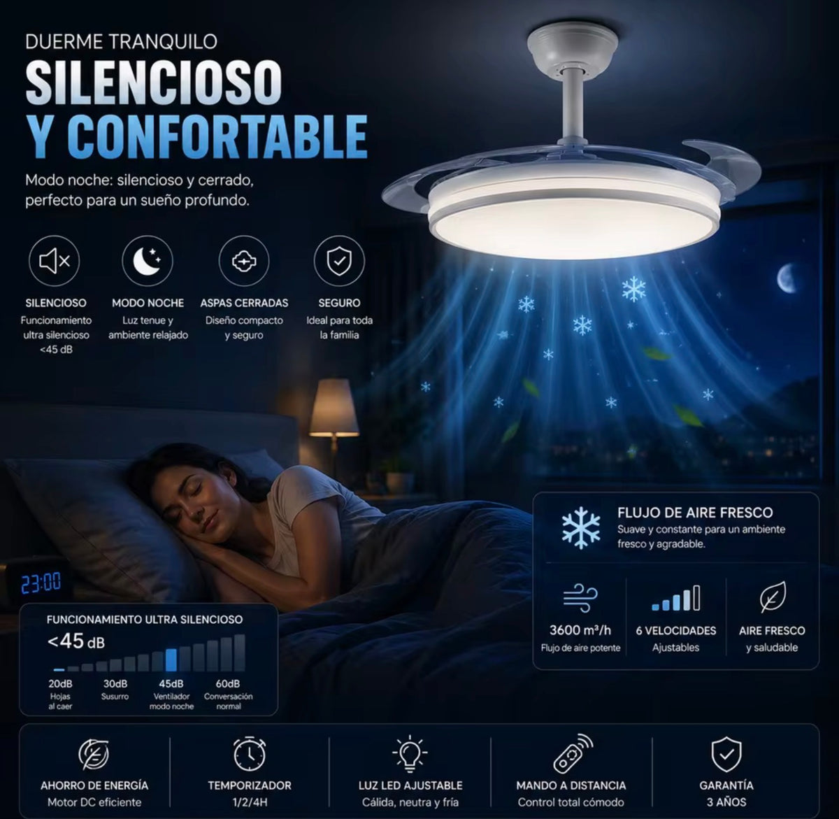 Ventilador de Techo con Luz LED y Aspas Retráctiles