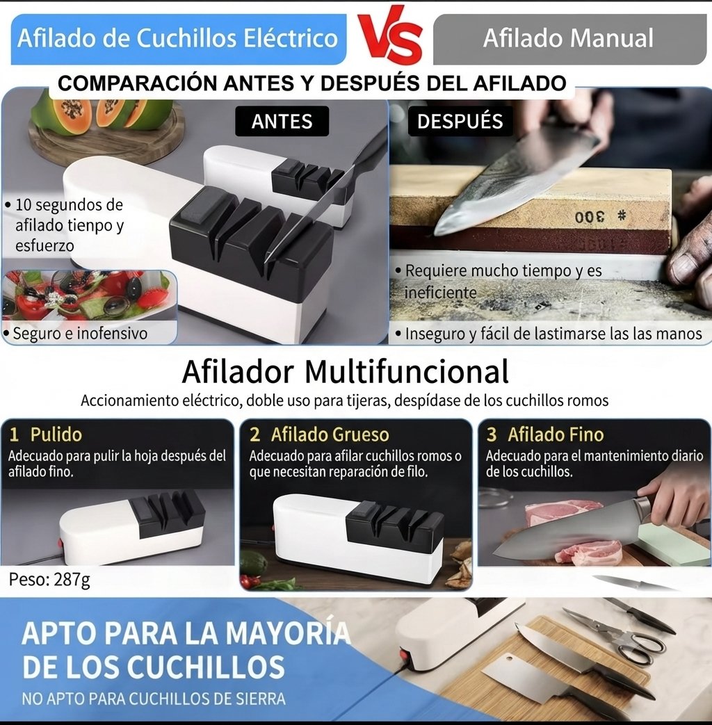 Afilador de Cuchillos y Tijeras Eléctrico 5 en 1
