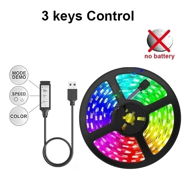 Tira LED Retroiluminada USB 5V con Control por App y Mando